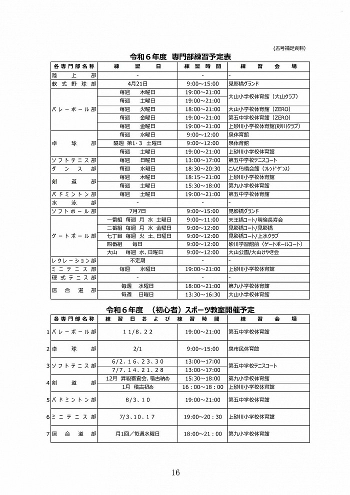 令和６年度　定期総会議案書から抜粋　令和６年度専門部練習日程