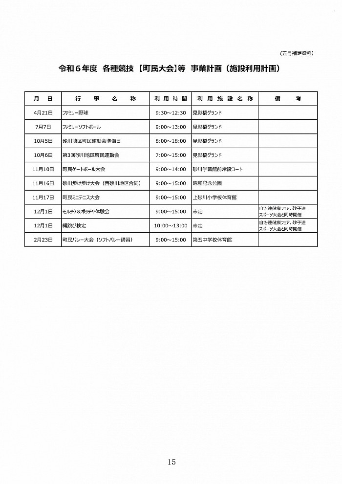 令和６年度　定期総会議案書から抜粋　令和６年度各種競技町民大会