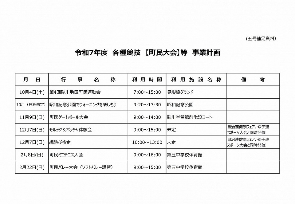 令和7年度各種競技町民大会