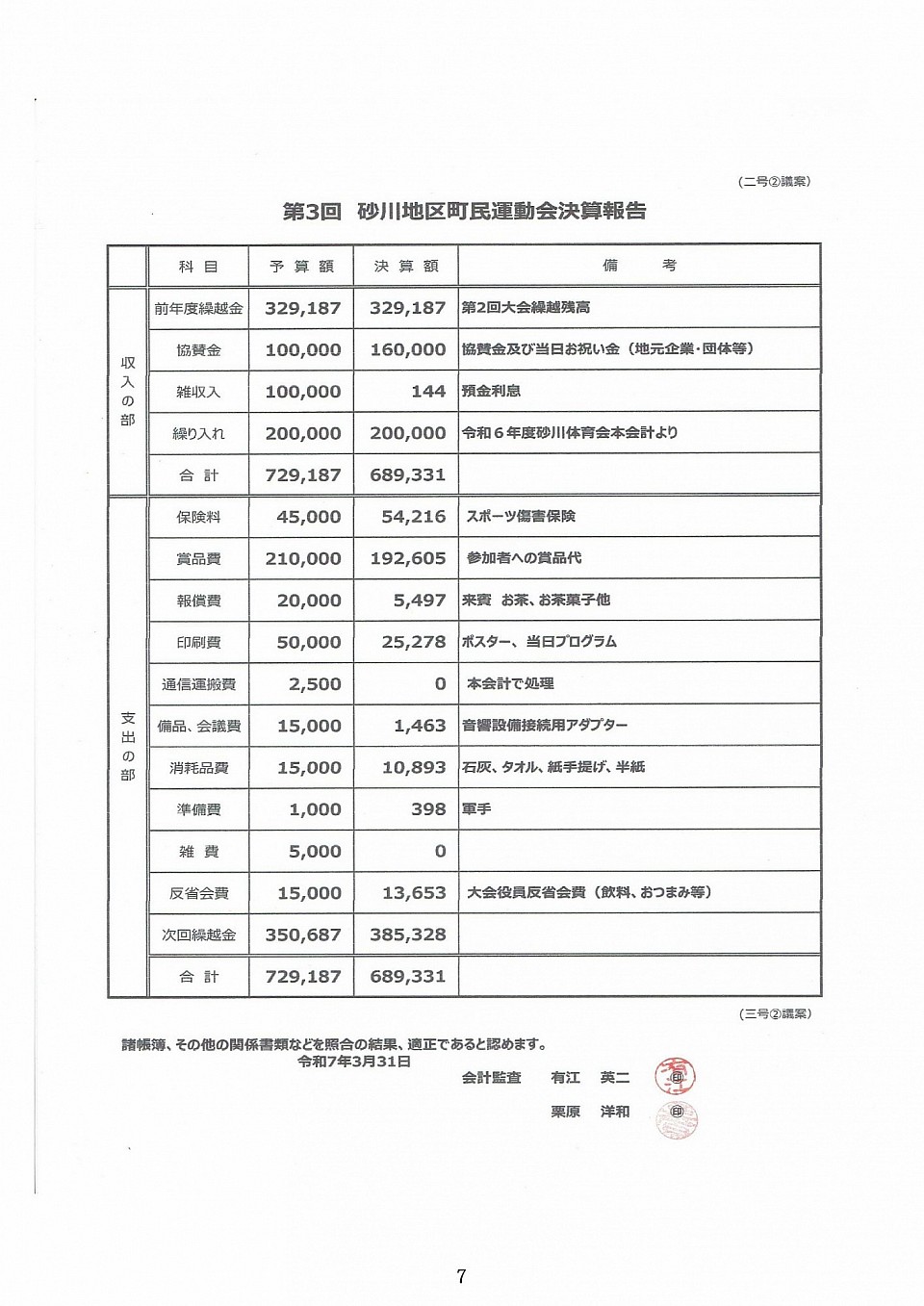 町民運動会　決算報告　監査報告
